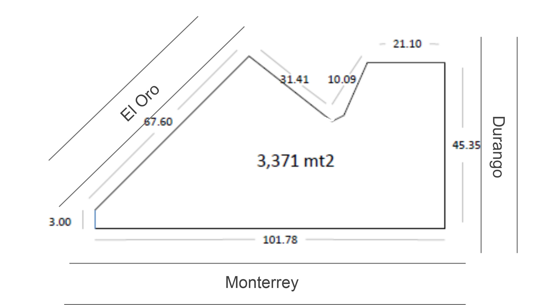 Monterrey y Oro